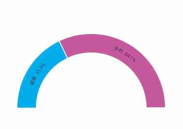 46万不翼而飞，杀猪盘，汉中公安喊你莫相信！