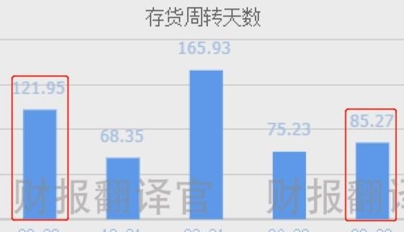 数字货币+鸿蒙+云计算,同时为四大行提供IT解决方案,股价仅10几元