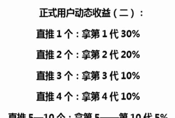 “MGS交易所”，吹着plustoken一样的牛，收割又一批肥沃的韭菜