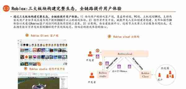 元宇宙专题研究：连接虚拟与现实，下一代互联网前瞻