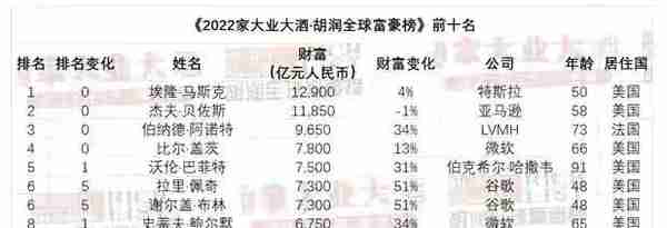 40万人虚拟货币爆仓，亏的钱都去哪里了