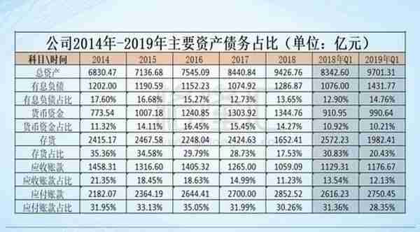 中国中铁（601390.SH）：ROE增长20%，能否改变股价破净的命运？