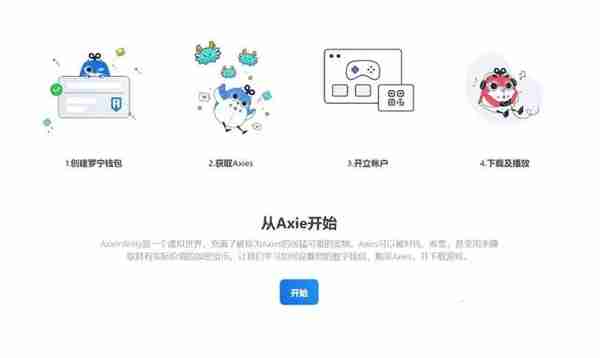 NFT元宇宙游戏Axie Infinity被行业公认为区块链游戏的头把交椅？