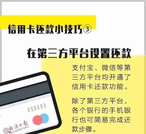 原来信用卡逾期不还款有这么严重的后果！信用卡，你真的会用吗？