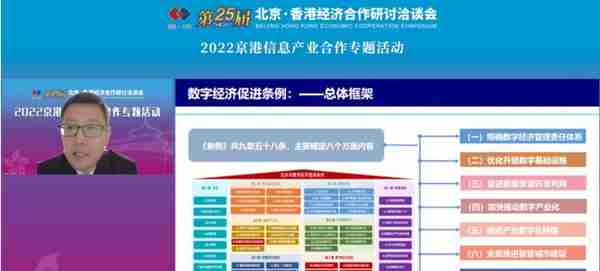 第二十五届京港洽谈会 “2022京港信息产业合作专题活动”成功举办