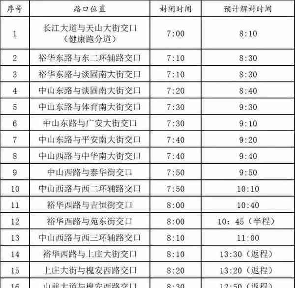 早新闻 3.30 | 下周上班时间有变！别着急加油！油价下调倒计时2天；最新通知！组建海军航空青少年实验班