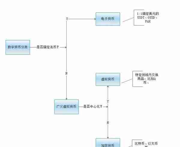 打通海外市场，小米在葡萄牙的商店，接受比特币等数字货币支付