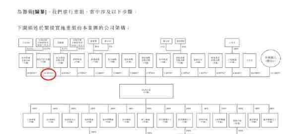 留给泛远国际的时间不多了：盈利堪忧，深陷对赌，面临淘宝撤资风险