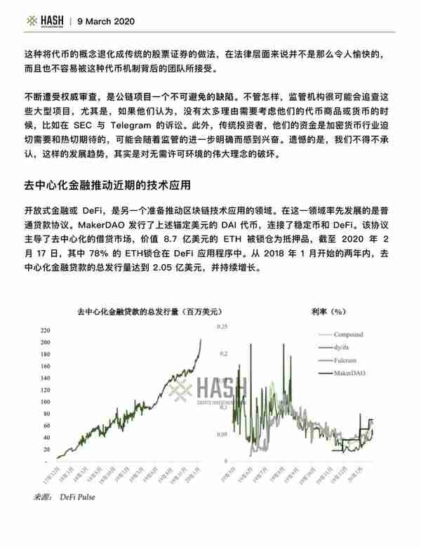 Hash CIB研究报告：Polkadot值得期待吗？