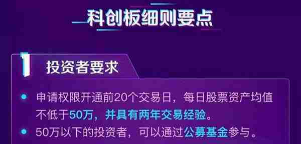 为什么科创板开通门槛这么高？开通科创板需要达到什么条件？