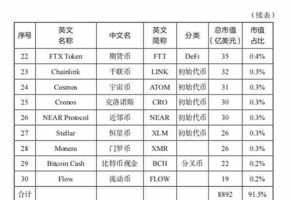 数字货币板块大热，究竟是投机还是真实需求？