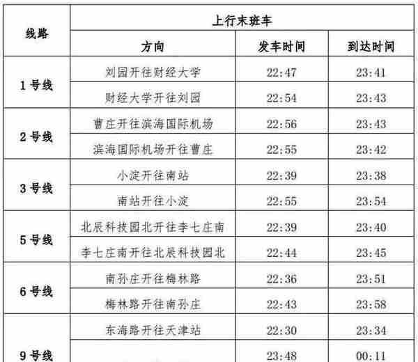 2019年天津各大机构通讯录，天津人一定收藏好！别等用时再着急