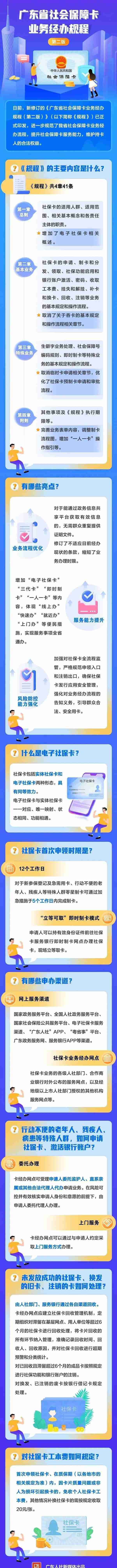 周知！新版社保卡经办规程下月起实施，市民办卡用卡更方便