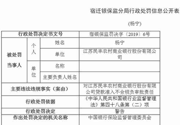 江苏民丰农商行违法遭罚3人被警告 贷款准入不合规