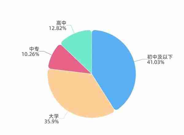 46万不翼而飞，杀猪盘，汉中公安喊你莫相信！