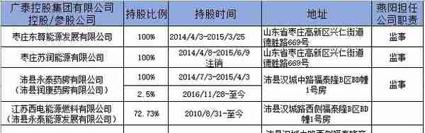 A股病人，殊途同归