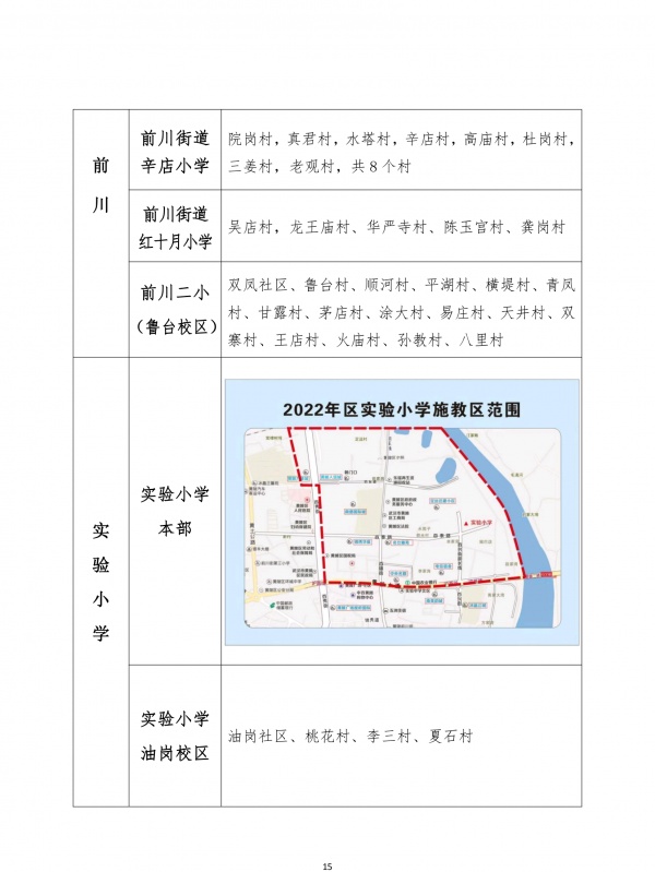 最新！武汉各区中小学对口划片信息公布