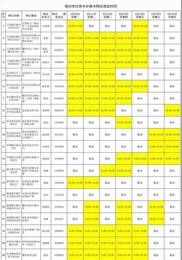 疫情期间，社保卡各合作银行服务时间安排