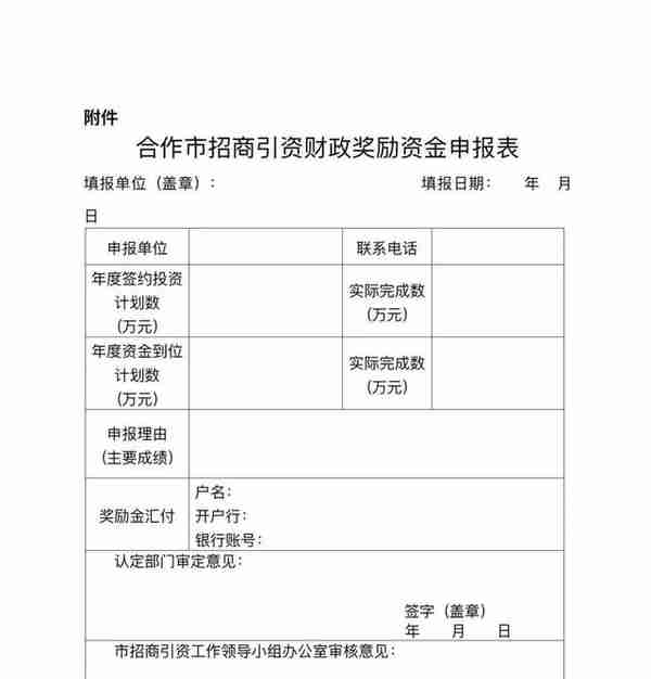 合作市：20条招商引资优惠政策