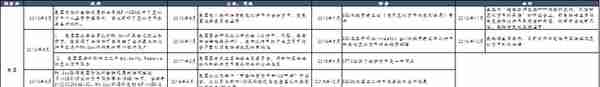 「大宗商品」数字货币浪潮会冲击黄金吗？