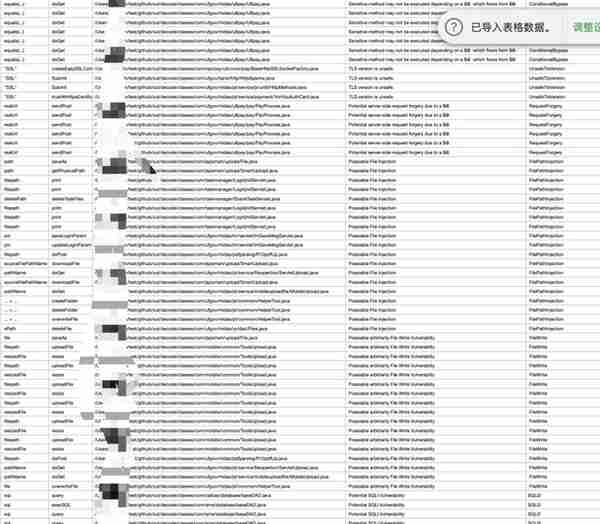 玩转CodeQLpy之用友GRP-U8漏洞挖掘