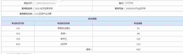 【经验谈】21广外上岸学长经验分享，813经济学考研复习详解！