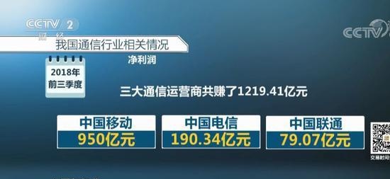 近10万亿元的巨大商机 揭秘春晚背后的“黑科技”