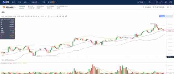 电子货币是否会完全取代传统纸质货币？