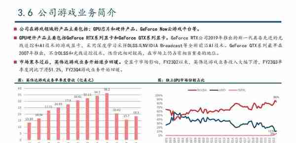 GPU行业深度研究：AI大模型浪潮风起，GPU芯片再立潮头