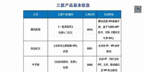 DataEye：国风游戏或是元宇宙最快落地的场景