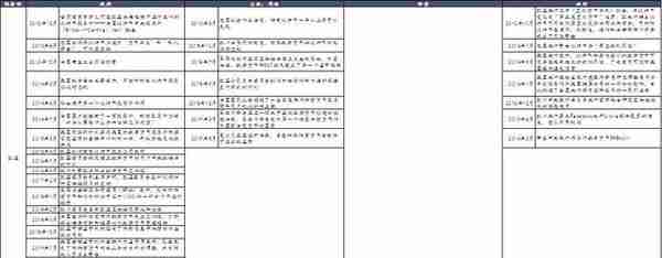 「大宗商品」数字货币浪潮会冲击黄金吗？