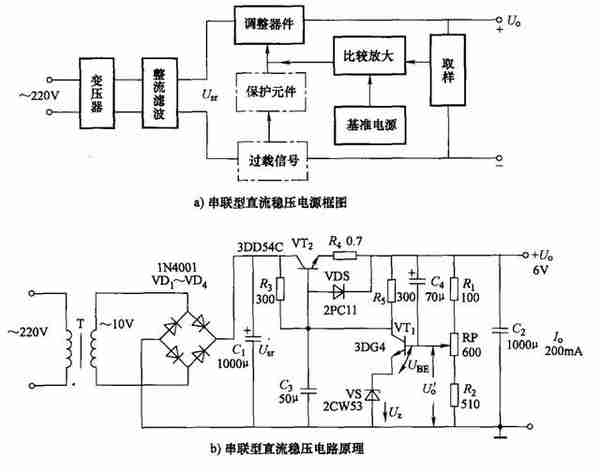 电路识图15-直流稳压电源电路原理分析