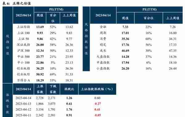 国君策略：大象也能起舞