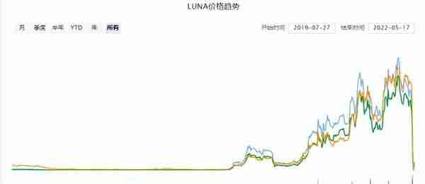 韩国散户好疯狂，卖房炒股押注特斯拉，这只中国股票也成了目标