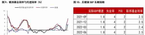 年报 丨 贵金属：藏器于身，待时而动