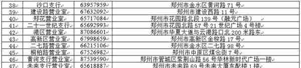 11月12日起，郑州的社会保障卡全面置换，办事流程、网点在这里