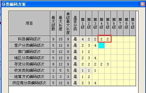 用友T3财务软件学习之建立账套