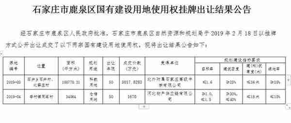 10万元征收30万元出让！石家庄鹿泉三宗地出让  北外附中土地摘牌