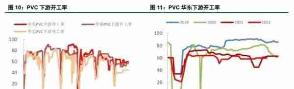 预期改善，PVC价格大幅反弹