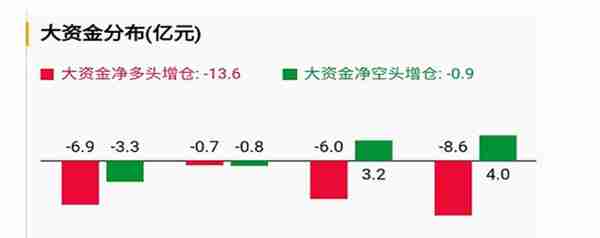 「收评」市场避险情绪消退 黄金跳水2.5%