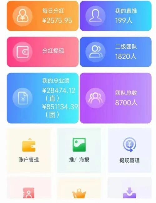 付费交友APP，盯上了中老年人…