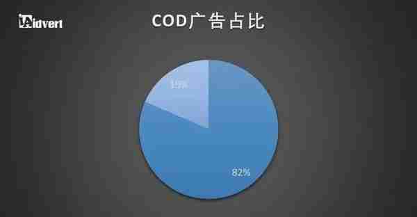 跨境卖家必收藏！2018东南亚电商市场分析报告