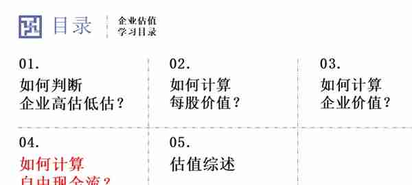 公司估值实操：估值到底怎样取数？