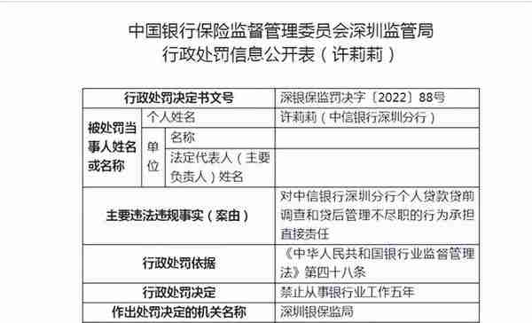 存在违法违规行为 中信银行被深圳银保监局行政处罚