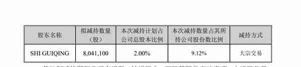 接连两个涨停板后 通宇通讯被追问：是否蹭ChatGPT热点，是否炒作股价配合实控人减持？