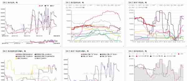 沥青：飞上天和太阳肩并肩