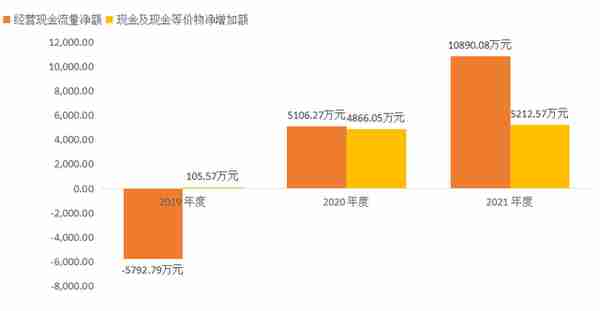 国际知名的光伏储能系统企业艾罗能源过会（第524篇）-吾攀升