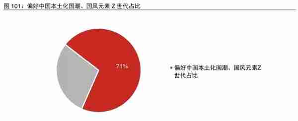 DataEye：国风游戏或是元宇宙最快落地的场景