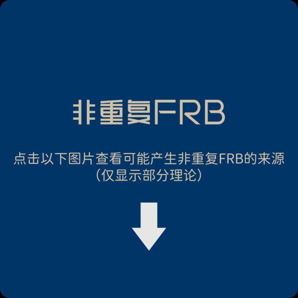 天文学最大的谜题之一：FRB