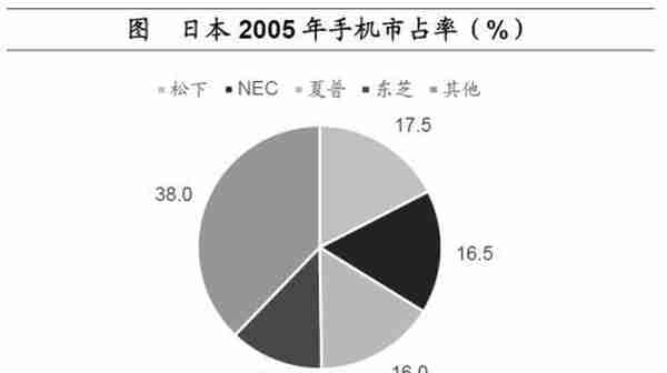 海通宏观：预计2023年GDP增长目标或在5%左右